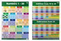 wall chart gillian miles numbers 1 to 20 - double sided