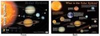 wall chart gillian miles the solar system double sided