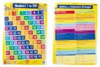 wall chart gillian miles numbers 1 to 100/addition & subtraction strategies