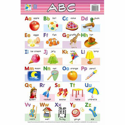Image for JASART KIDS WALL CHART ABC from OFFICE NATIONAL CANNING VALE