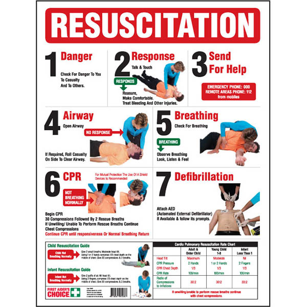 Image for BRADY RESUSCITATION INFORMATION SIGN (CPR) 450 X 600MM POLYPROPYLENE from PaperChase Office National