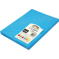 rainbow system board 150gsm a4 turquoise pack 100