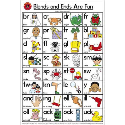 Image for LEARNING CAN BE FUN EDUCATIONAL POSTER BLENDS AND ENDS ARE FUN from Angletons Office National