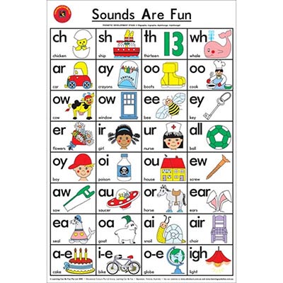 Image for LEARNING CAN BE FUN EDUCATIONAL POSTER DOUBLE SOUNDS ARE FUN from PaperChase Office National