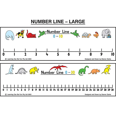 Image for LEARNING CAN BE FUN WALL CHART NUMBER LINE 0-10/0-30 LARGE from Surry Office National