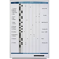 quartet personnel matrix board in/out 865 x 580mm white