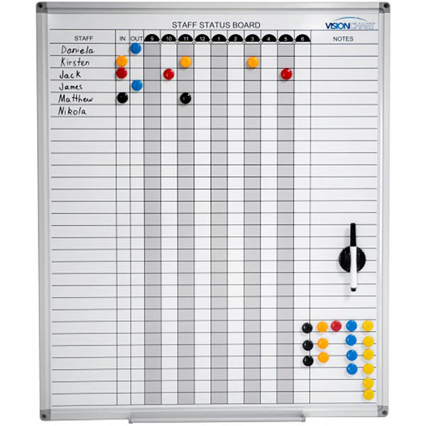 Image for VISIONCHART STAFF STATUS PLANNER 737 X 615MM from Coffs Coast Office National