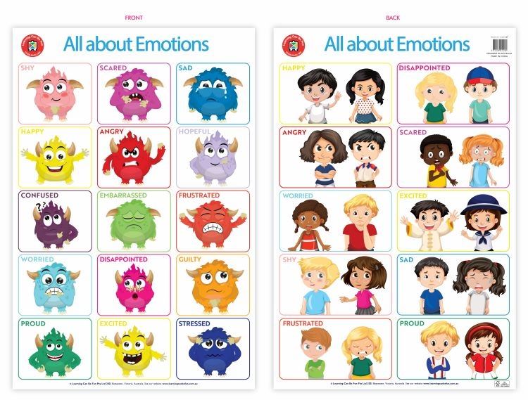 Image for ALL ABOUT EMOTIONS POSTER from Office National Hobart