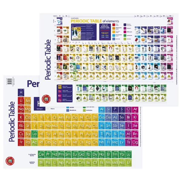 Image for PERIODIC TABLE OF ELEMENTS POSTER from Office National Hobart
