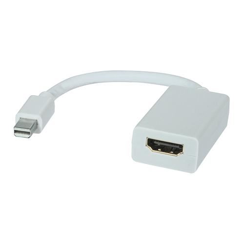 Image for 8Ware Mini Display Port DP to HDMI 20cm Male to Female Adapter Cable from Express Office National