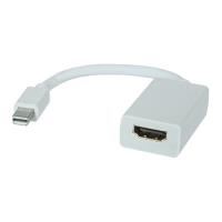 8ware mini display port dp to hdmi 20cm male to female adapter cable