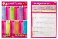 wall chart gillian miles times tables pink